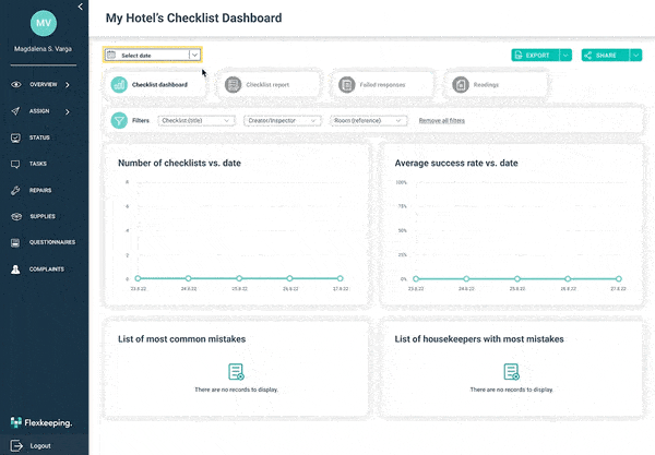 Introducing Checklist Dashboard: Keep your checklists in check 1