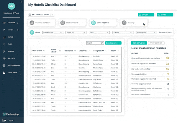 Introducing Checklist Dashboard: Keep your checklists in check 4
